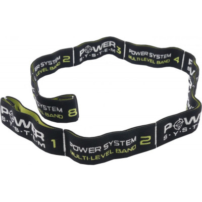 Posilovací guma MULTILEVEL RESISTANCE BAND